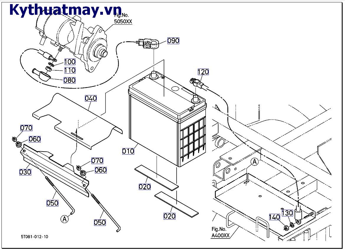 Ắc quy